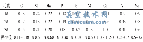 ĳ늏S{(ji)yU¹ʷ