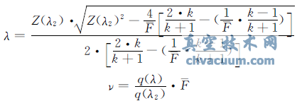 大型暫沖式風洞調(diào)壓閥設(shè)計與特性實驗