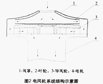 LCϵy(tng)YʾD