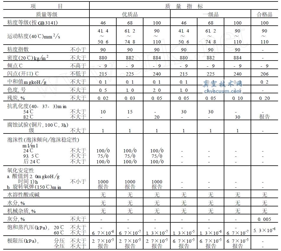 SH0528-92 ˜ձͼgҪ-ռgW(http://m.shengya888.com/)
