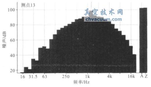 նȞ25000Pa µÌ(yng)yc13 l̈D-ռg(sh)W(wng)(http://m.shengya888.com/)