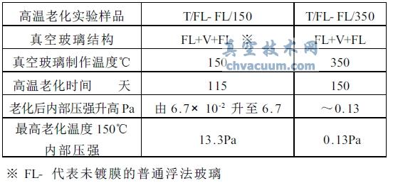 ռgW(http://m.shengya888.com/)