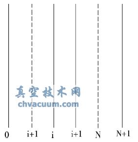 ƽYӌģ-http://m.shengya888.com/systemdesign/063516.html