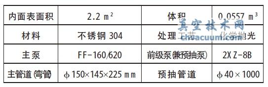 JGP-450 ʹſ؞RĤCą-ռgW(http://m.shengya888.com/)