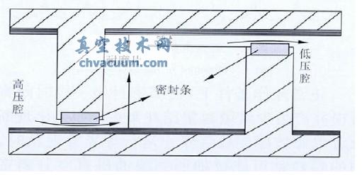 Sg϶ďй©-ռgW(http://m.shengya888.com/)