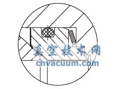 常溫對(duì)稱型O形圈密封閥座