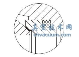 常溫對(duì)稱型石墨環(huán)密封閥座
