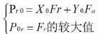 球閥中應(yīng)用滾動(dòng)軸承研究與分析