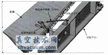 CATIA運(yùn)動仿真的研究與應(yīng)用